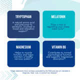 Ingredients of Tryptophan with Melatonin, Magnesium & Vitamin B6: L-tryptophan, melatonin, magnesium carbonate, vitamin B6 (pyridoxine hydrochloride), microcrystalline cellulose, magnesium salts of fatty acids
