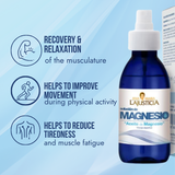 magnesium oil solution in a spray format fast absorption muscle relief spray